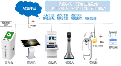 内部会员一码资料