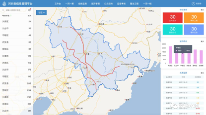 内部会员一码资料