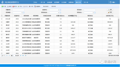 内部会员一码资料