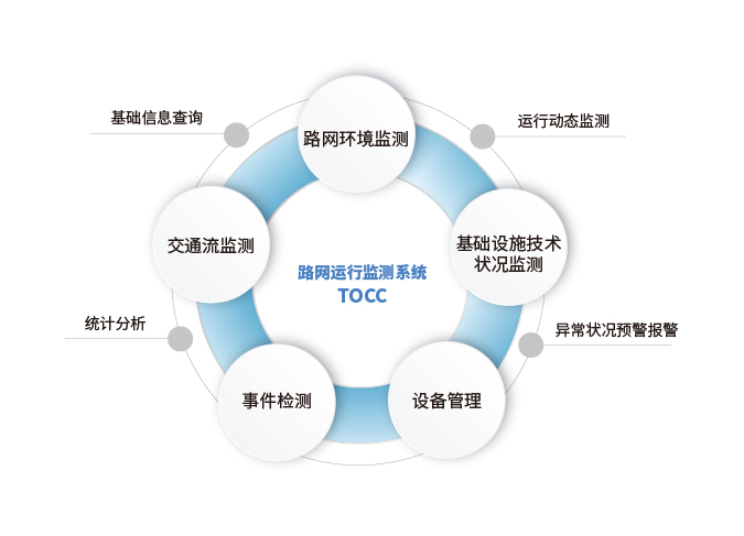 内部会员一码资料