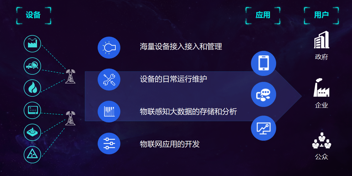 内部会员一码资料