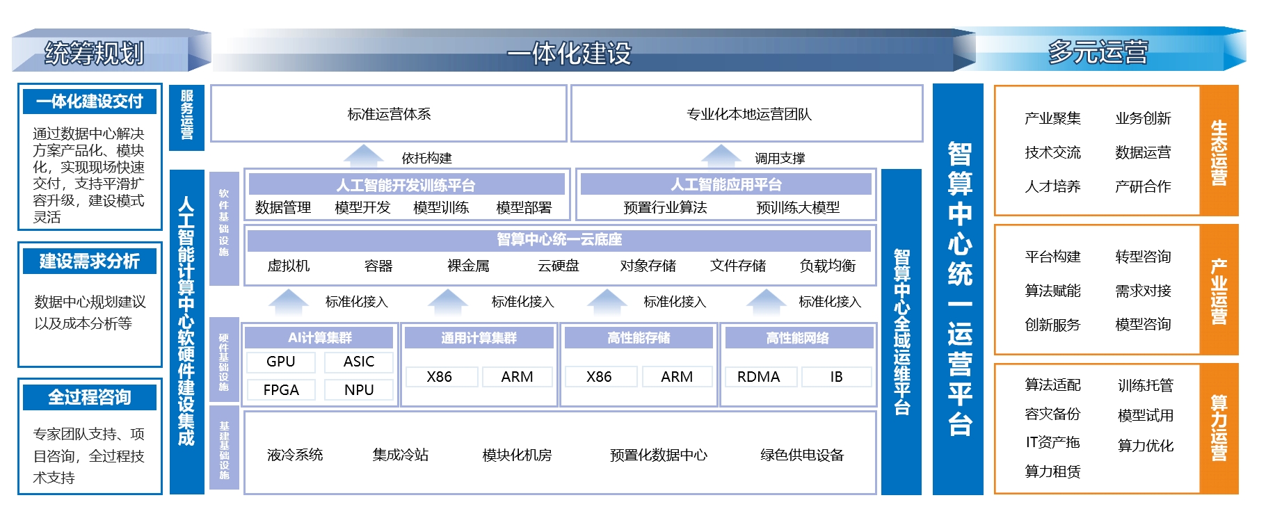 内部会员一码资料