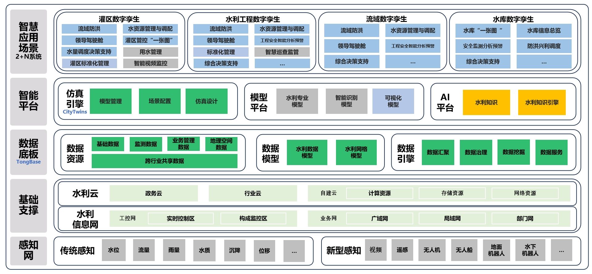 内部会员一码资料