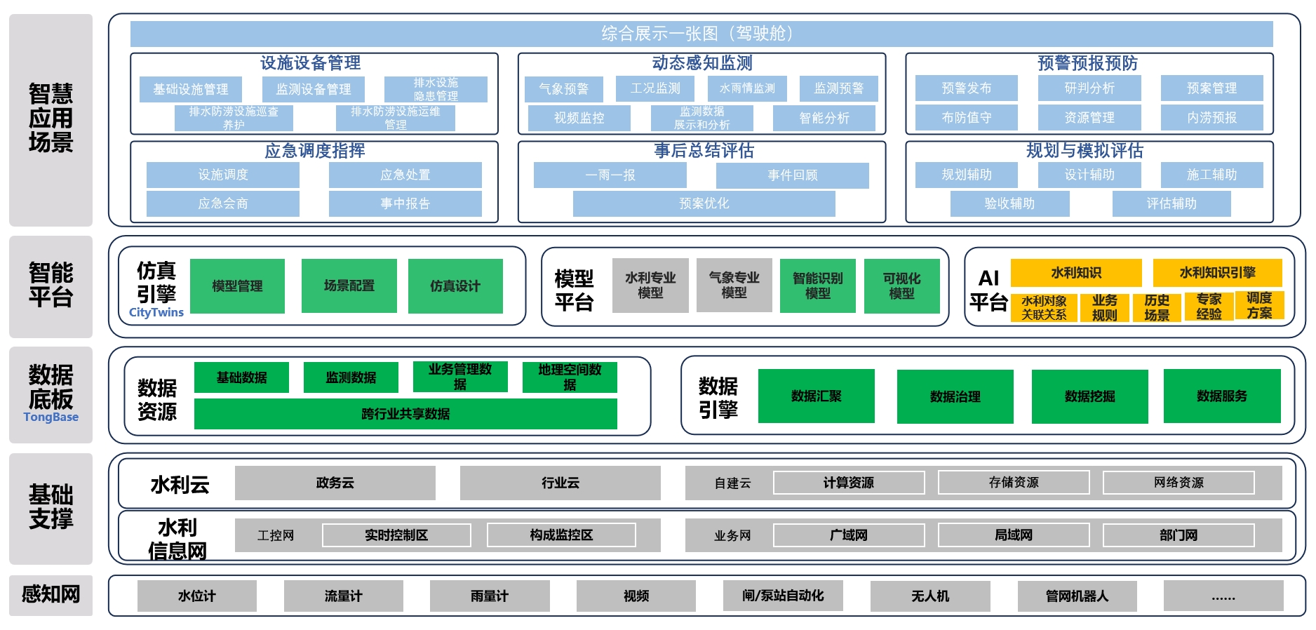 内部会员一码资料