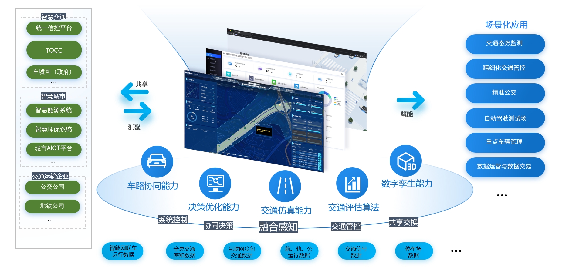 内部会员一码资料